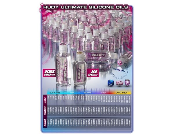 HUDY Ultimate Silicone Öl 80000 cSt 50ml